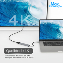Carregar imagem no visualizador da galeria, Hub Adaptador USB-C 7 em 1 HDMI 4K Alumínio Premium