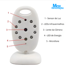 Carregar imagem no visualizador da galeria, Babá Eletrônica com Câmera VB601 - Max Renovação