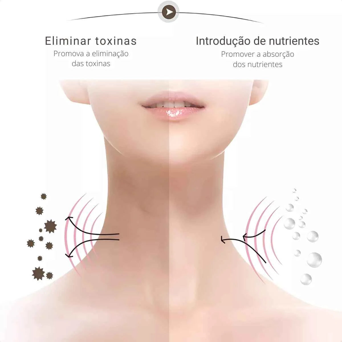 Massagem Facial - Led Aparelho Tratamento Com Luz Bivolt