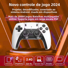 Carregar imagem no visualizador da galeria, Gamestick Retro M15 Pro 4k Tv Console De Jogos
