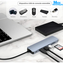 Carregar imagem no visualizador da galeria, Hub Adaptador USB-C 7 em 1 HDMI 4K Alumínio Premium
