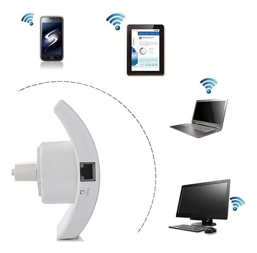 Repetidor de Sinal Wi-Fi - Bivolt